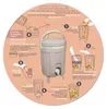 EDA Komposteimer BOKASHI 8 Liter kalkfarben / mandel Produktbild-Vorschau 5