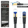 Primewire Plochý páskový kábel CAT 8 s bavlneným plášťom - Náhľad obrázku produktu 4