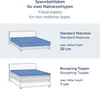 Blumtal Basics Spannbettlaken 160x200cm Jersey - Produktbild-Vorschau 2