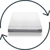 A mattress is shown in the center of the image, with a circular arrow graphic surrounding it. Produktbild-Vorschau
