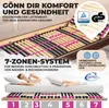 Coemo Lattenrost PINK DREAM 70x200 cm Kopfteil Härtegrad Produktbild-Vorschau 2
