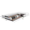 Materasso TULENA NOX 120 x 200 cm con anima a molle Anteprima dell’immagine prodotto 2