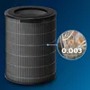 Philips Nano Protect Pro Filtre S3 pour AC3737 (FY3437/00) Voir les images du produit 10