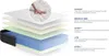 Materasso Actilatex zen 120x200cm, lattice e memory foam, Anteprima dell’immagine prodotto 3