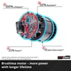 Einhell Akku-Trockenbauschleifer TP-DWS 18/225 Li BL Solo Produktbild-Vorschau 31