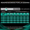 PURINA Pro Plan Veterinary EN Gastrointestinal 1,5kg Podgląd zdjęcia produktu 9