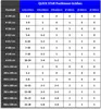 A table showing different pool sizes and the corresponding number of pool cushions needed. Produktbild-Vorschau