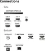 Diagram showing the various connection ports on the back or side of a television. Anteprima dell’immagine prodotto