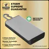 Xtorm XG2S101, 10000 mAh, Lítium polymér (lipo), 30 W, Náhľad obrázku produktu 11