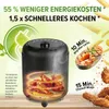 Gourmetmaxx Heißluft-Fritteuse, Heißluftfritteuse, 2,3 l, Produktbild-Vorschau 6