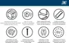 A collage of icons and text describing product features and specifications. Voir les images du produit