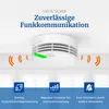 Moduł radiowy Pro X f. Genius Plus X i Hx Podgląd zdjęcia produktu 14