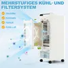 ACXIN Mobile Klimaanlage ohne Abluftschlauch, 3 Modi, 4L Produktbild-Vorschau 6