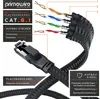 Primewire CAT 8.1 Netzwerkkabel Flach 40 Gbits, Produktbild-Vorschau 3