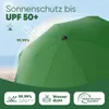 Sekey Sonnenschirm Rund Ø180cm Gartenschirm UV Schutz 50+ Produktbild-Vorschau 4