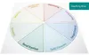 Toolbox Coaching Produktbild-Vorschau 9