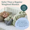 BabyDeepSleep Junior – vážený spací vak 8–12 kg Náhľad obrázku produktu 7