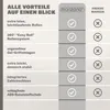 MONZANA® 3tlg. Kofferset Exopack TSA Schloss Hartschalen Produktbild-Vorschau 6