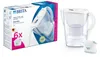BRITA Marella Wasserfilterkanne 2.4L + 6 MAXTRA PRO Produktbild-Vorschau 9