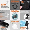 Collage of images showcasing a fan's features, specifications, and mounting options. Produktbild-Vorschau