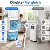 Mobilní klimatizace 32 l bez odvodní hadice, 70 W, se 4 Náhled obrázku produktu 10