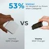VOOMY Ladegerät USB C - 65W - 3-Port USB Ladegerät Mehrfach Produktbild-Vorschau 4