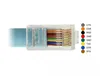Delock Kabel seriell - USB (M) zu RJ-45 (M) Náhled obrázku produktu 10