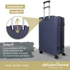 deluxe4home® 4 tlg. Hartschalenkofferset Reisekoffer Koffer Produktbild-Vorschau 6