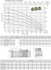 CHM GmbH® Kreiselpumpe Edelstahl 2,1 Kw und 7,8 Bar Produktbild-Vorschau 8