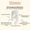 Momie™ Regulowana 5-częściowa poduszka ciążowa - Modułowa Podgląd zdjęcia produktu 2