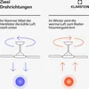 Klarstein Santa Elena Deckenventilator – Smart App & Produktbild-Vorschau 7