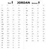 Air Jordan 1 Mid FQ7831-142, Tenisky, Pánské, White, Náhled obrázku produktu 8