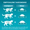 PURINA ONE BIFENSIS Adult, Katzenfutter trocken, reich an Produktbild-Vorschau 4