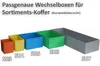 HM-Müllner Universal-Sortimentskoffer mit 23 Einsätzen, Produktbild-Vorschau 8