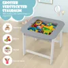 COSTWAY Set aus Kindertisch & Stühlen, Zeichentisch für Produktbild-Vorschau 4