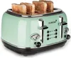 KORONA RETRO-Toaster, 230V/1630W, für 2+2 Brotscheiben Produktbild-Vorschau 1