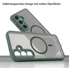 Matte Case Magsafe für Samsung Galaxy S25 FE Schutzhülle Produktbild-Vorschau 4