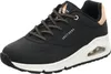 A black Skechers Uno sneaker with rose gold accents and a white sole. Voir les images du produit