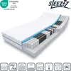 A cross-section of a mattress showing its internal layers and construction, with various certifications and brand logos displayed. Náhľad obrázku produktu