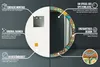Modern Spiegel - Wandspiegel Design Wandmontage – Produktbild-Vorschau 6