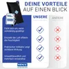Auto-Entfeuchter mit Indikator 2 x 500 g Produktbild-Vorschau 10