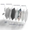 DEQORI Glasbild Echtglas 55x48 cm 'Marmor-Farbspiel mit Produktbild-Vorschau 7