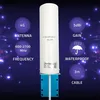 Qoltec 4G LTE DUAL antenna 5dBi omnidirectional,outdoor Voir les images du produit 1