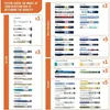 Poche isotherme pour stylos à insuline (3-5 stylos), Voir les images du produit 4