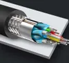A cutaway view of a cable showing its internal structure. Voir les images du produit