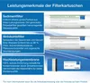 Wagner BLUE Expert Aquaristik Osmoseanlage 150 GPD 570 Produktbild-Vorschau 4