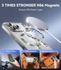 Magnetische Klar Hülle für iPhone 17 Pro Max, Kompatibel Produktbild-Vorschau 4