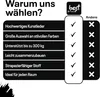 A comparison chart highlighting the benefits of a product against competitors, with checkmarks and crosses. Produktbild-Vorschau
