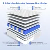 Hiazurm Matratze 90x200, 7-Zonen Federkernmatratze mit Produktbild-Vorschau 4