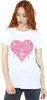 Marvel - "I Heart Avengers" T-Shirt für Damen BI40931 (M) Produktbild-Vorschau 2
